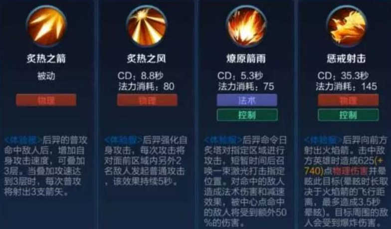 王者荣耀后羿出什么装备