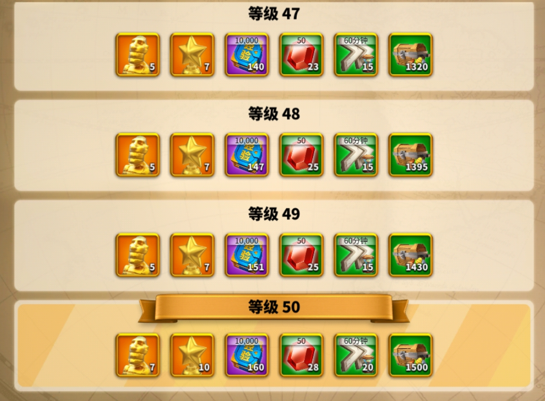 万国觉醒前期经验书怎么用
