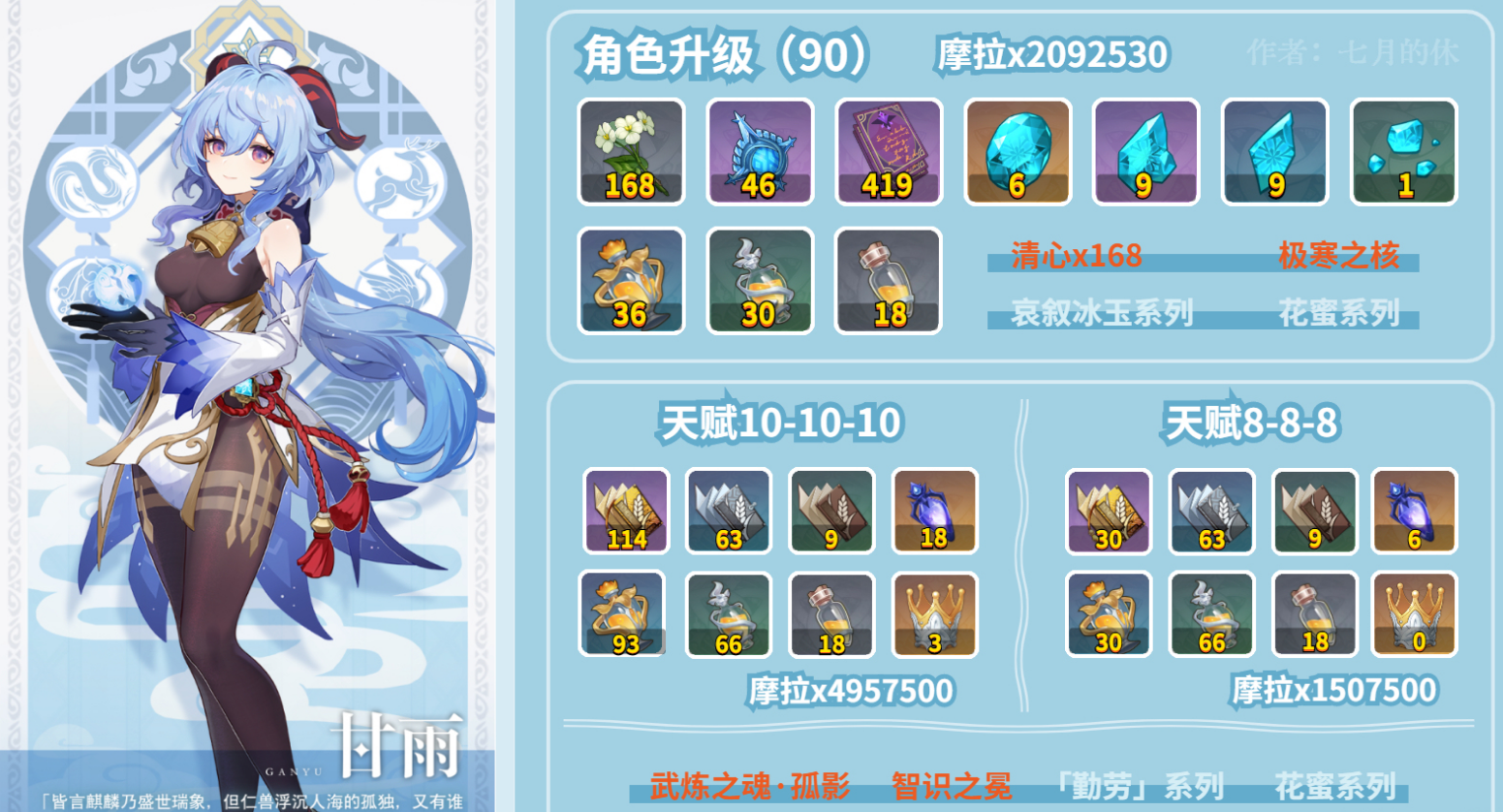 原神甘雨怎么培养
