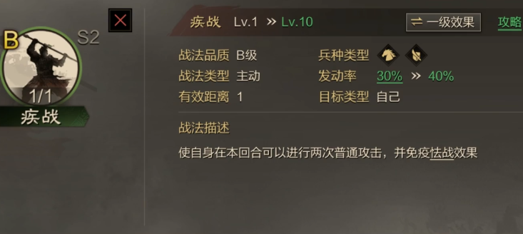 率土之滨张郃和张绣哪个做前锋好