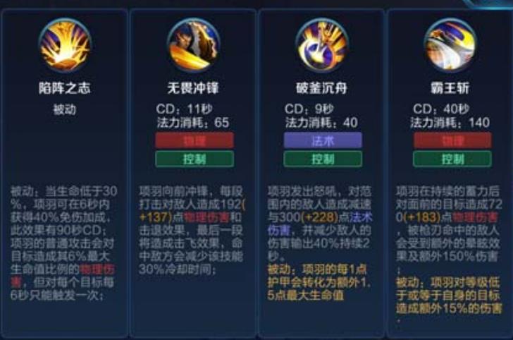 王者荣耀项羽怎么出装