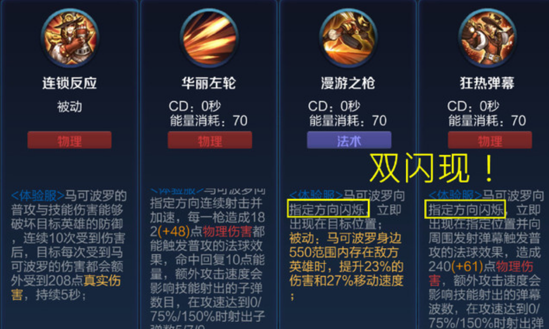 王者荣耀成吉思汗出装是什么