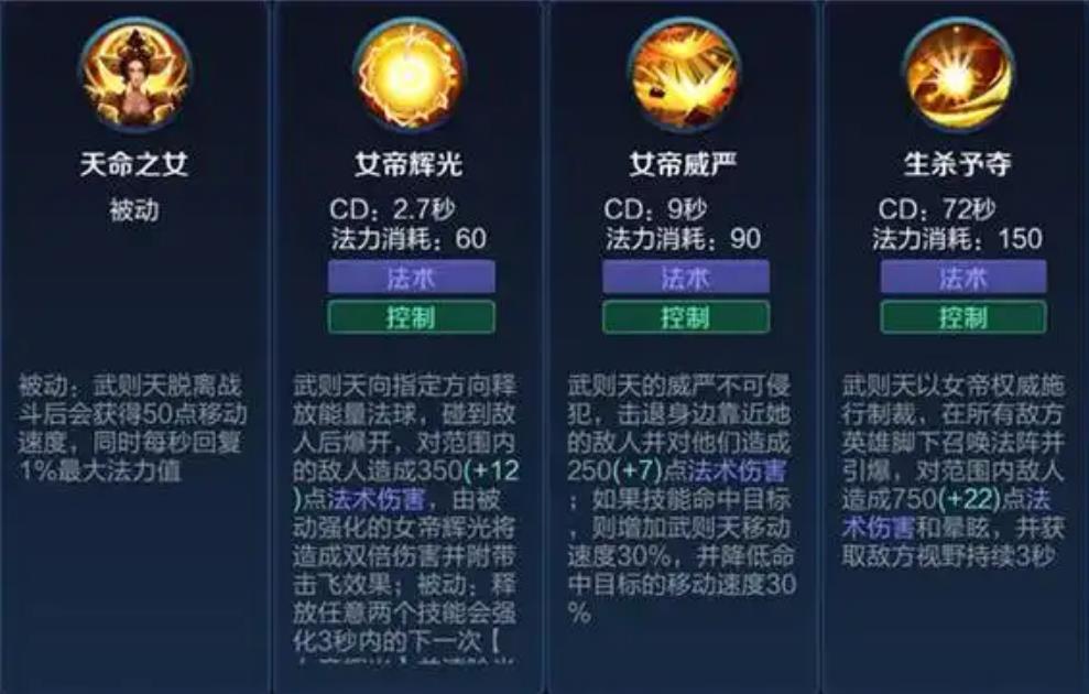 王者荣耀武则天出装是什么