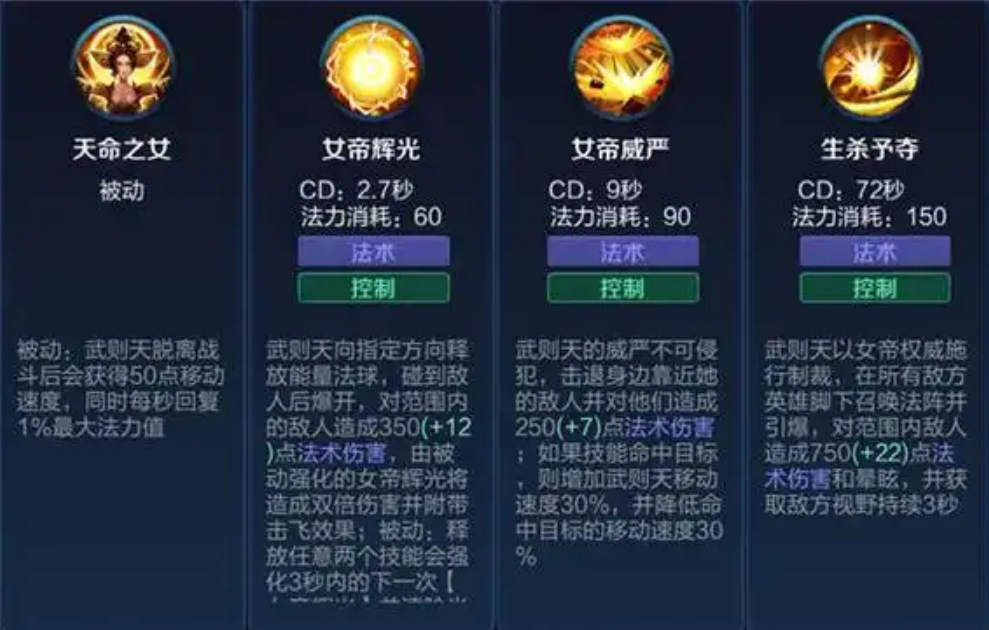 王者荣耀武则天出装是什么