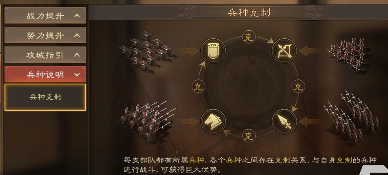 三国志战略版如何在关口布防