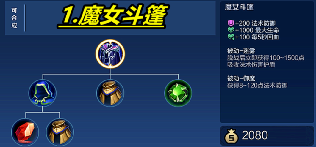 王者荣耀铠vs安琪拉铠怎么出装