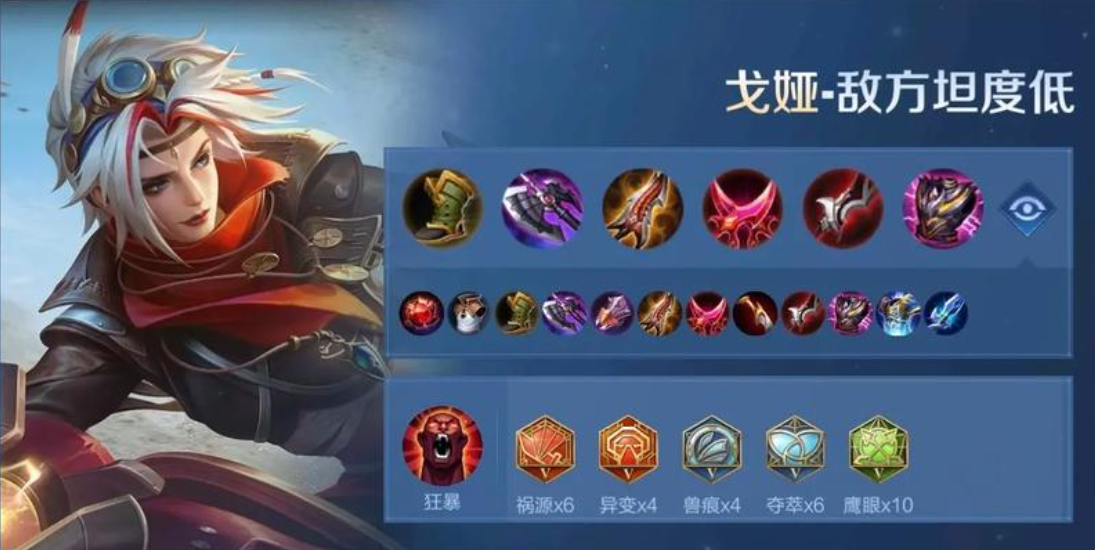 王者荣耀最强戈雅阵容怎么出装