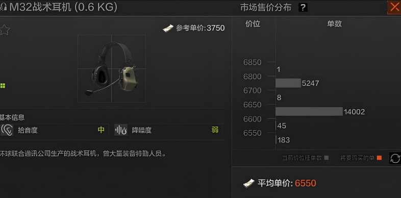 暗区突围新手山谷用什么枪