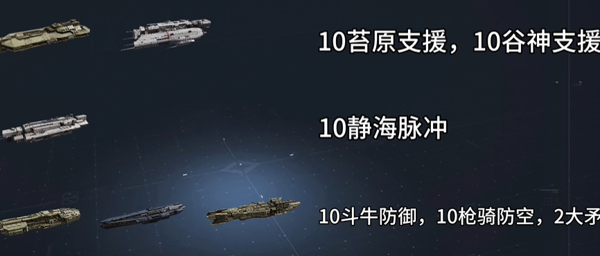无尽的拉格朗日主力怎么编队
