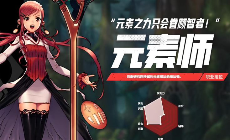 地下城与勇士新手玩什么职业合适