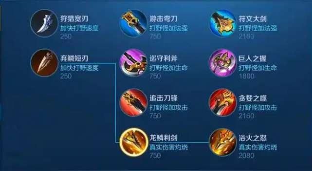 王者荣耀黄刀夏侯怎么出装