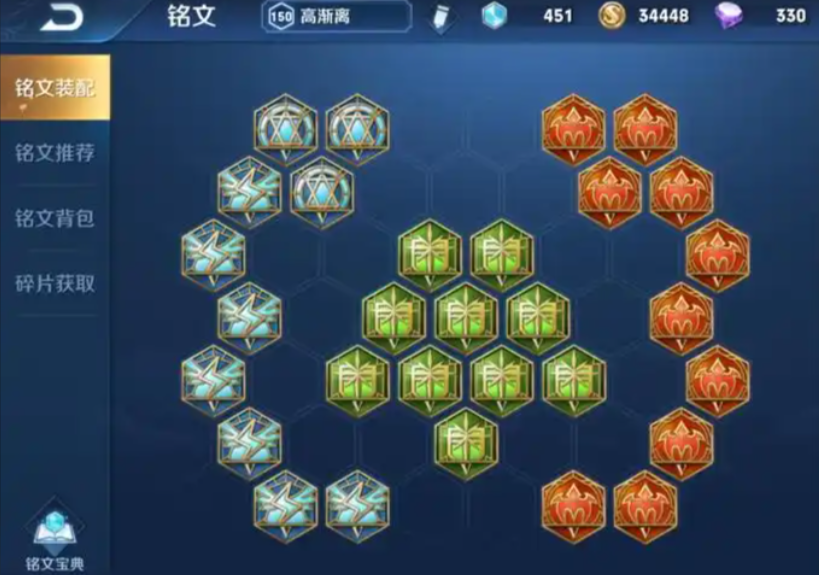 王者荣耀高渐离铭文怎么出装