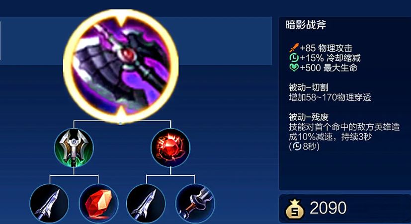 王者荣耀玩关羽怎么出装