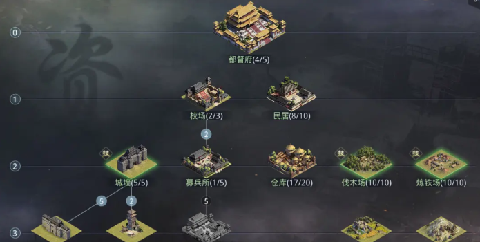 率土之滨怎么得声望