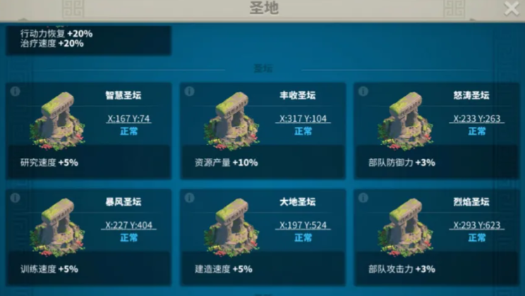 万国觉醒圣坛在哪里