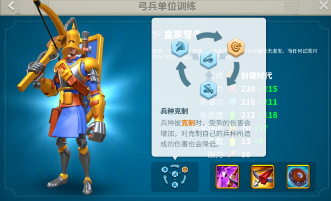 万国觉醒如何出兵