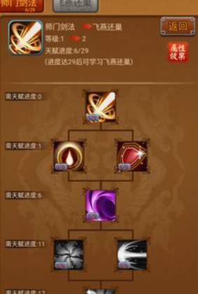 大掌门中张万成如何培养