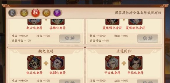 少年三国志2金化身怎么突破 少年三国志2金化身怎么突破