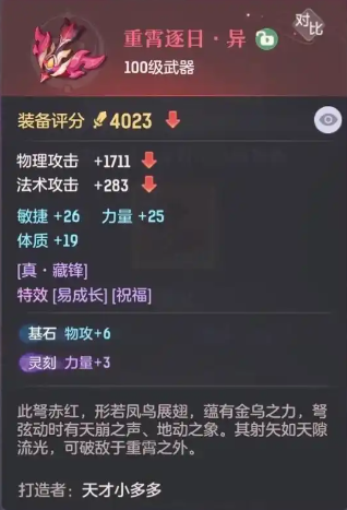 长安幻想普陀奶量和什么有关