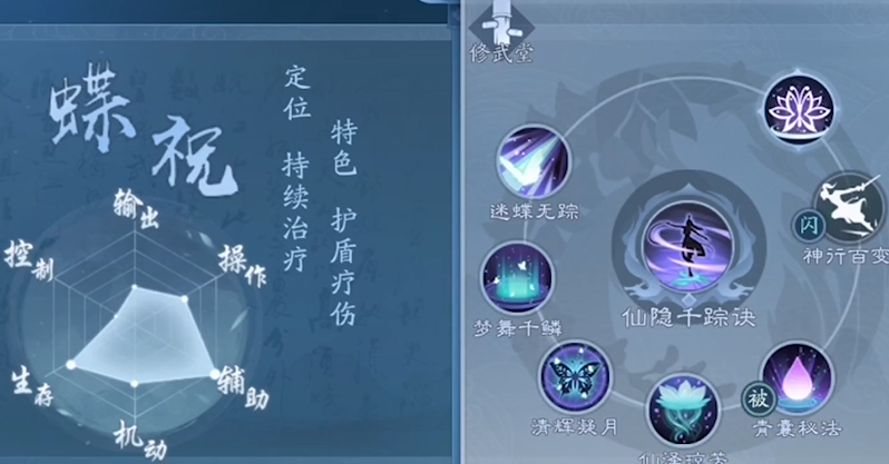 新笑傲江湖五仙和恒山治疗哪个强 新笑傲江湖五仙和恒山治疗哪个强