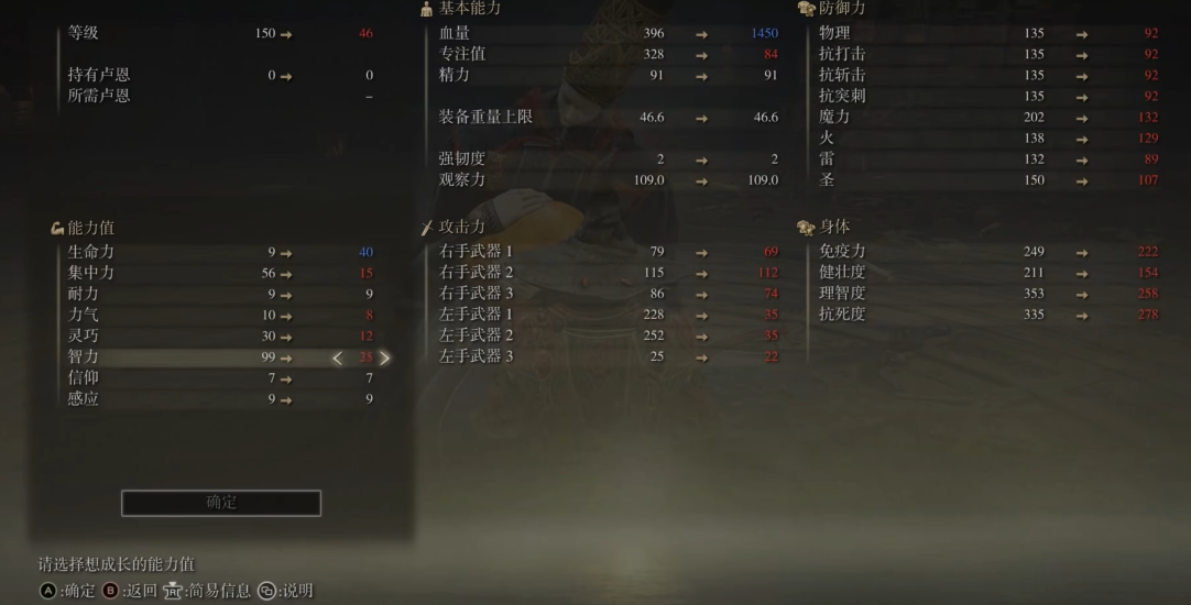 艾尔登法环各职业怎么加点