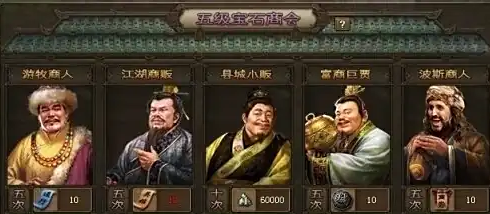 攻城掠地点卷优先买什么用 攻城掠地点卷优先买什么用