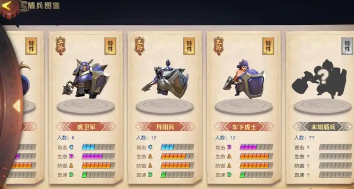 少年三国志零盾兵被什么克制