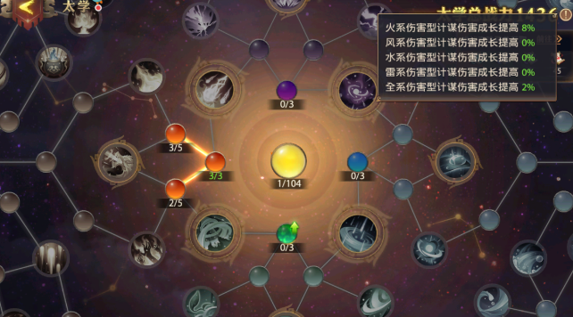 少年三国志零五子配什么军师 少年三国志零五子配什么军师