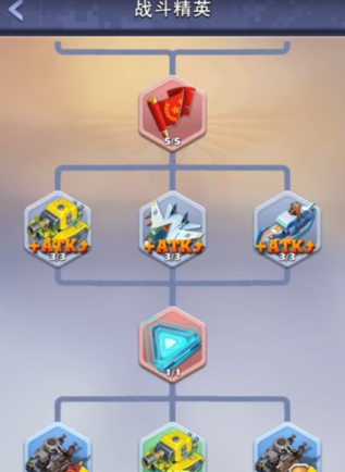 口袋奇兵海军用什么芯片 口袋奇兵海军用什么芯片