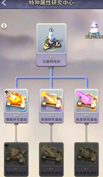 口袋奇兵战力怎么提升