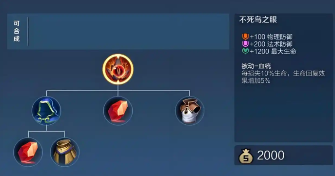 王者荣耀对抗路poke流的出装怎么出