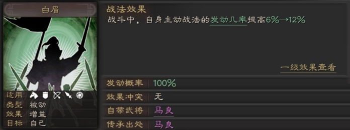 三国志战略版小魏盾能打吗 三国志战略版小魏盾能打吗