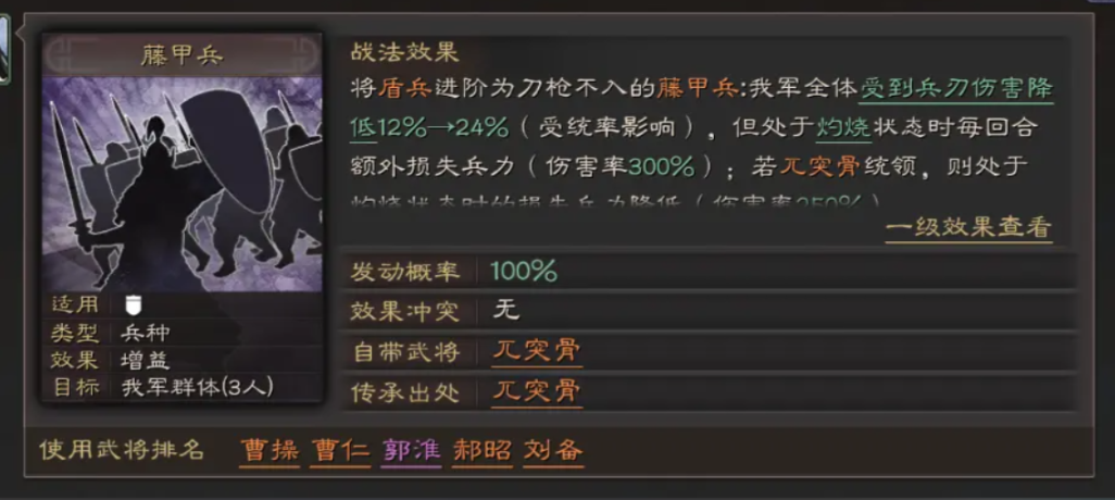 三国志战略版什么是嘟嘟队 三国志战略版什么是嘟嘟队