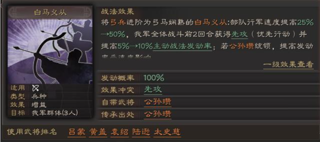 三国志战略版什么是嘟嘟队 三国志战略版什么是嘟嘟队
