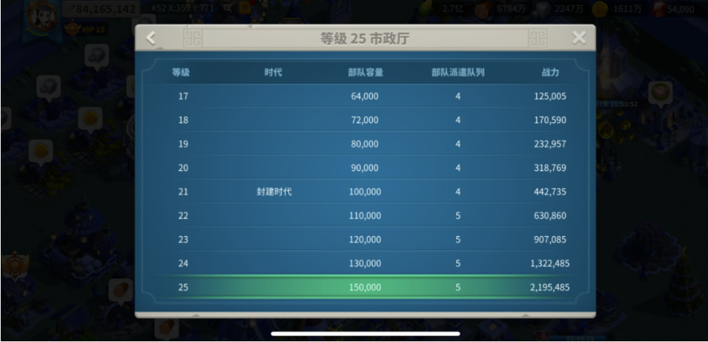 万国觉醒如何多人行军