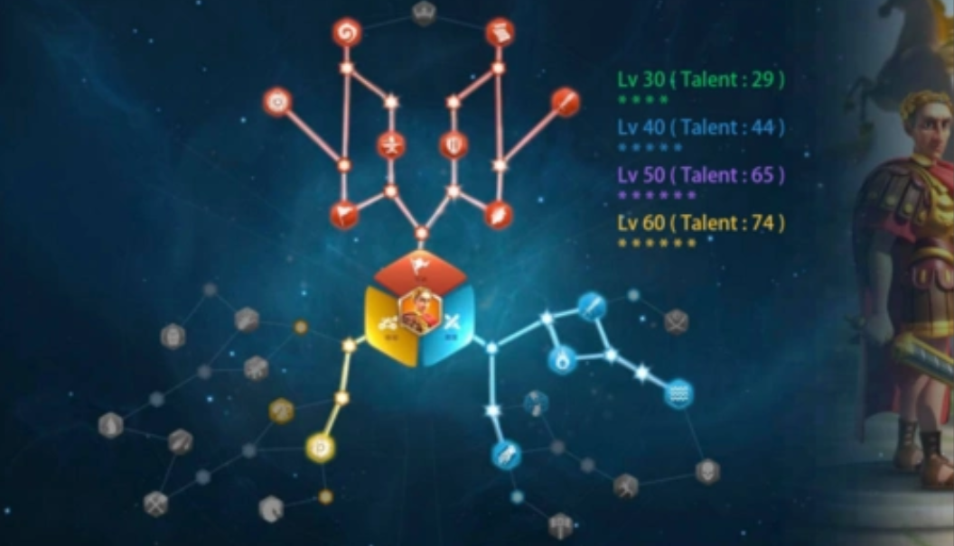 万国觉醒凯撒该怎么玩