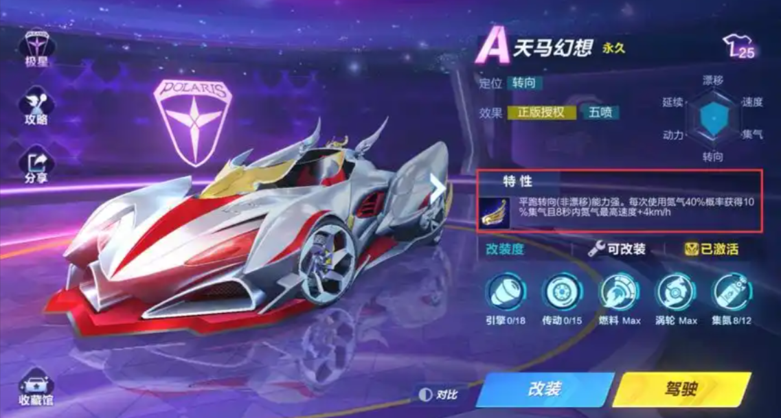 qq飞车白嫖永久a车哪个最强 qq飞车白嫖永久a车哪个最强