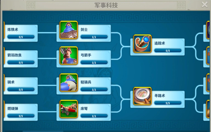 万国觉醒玩什么兵种的最多