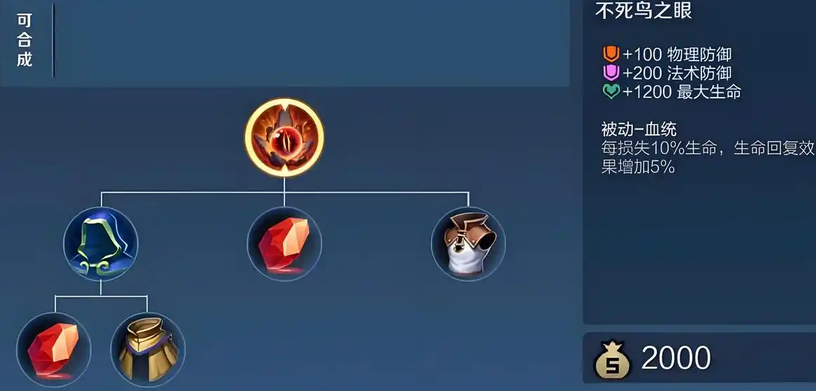 王者荣耀曹操逆风局怎么出装 王者荣耀曹操逆风局怎么出装