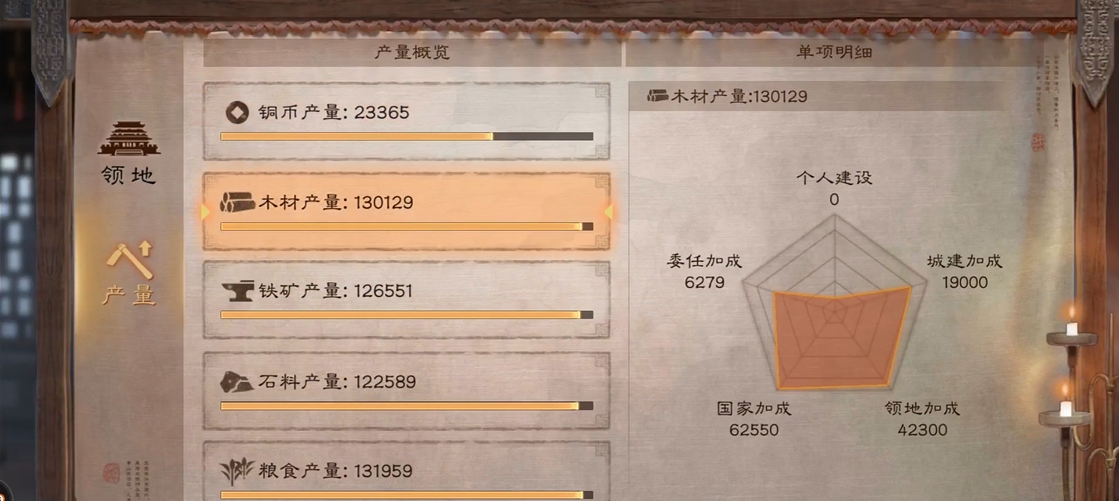 三国志战略版平民吕布带什么兵