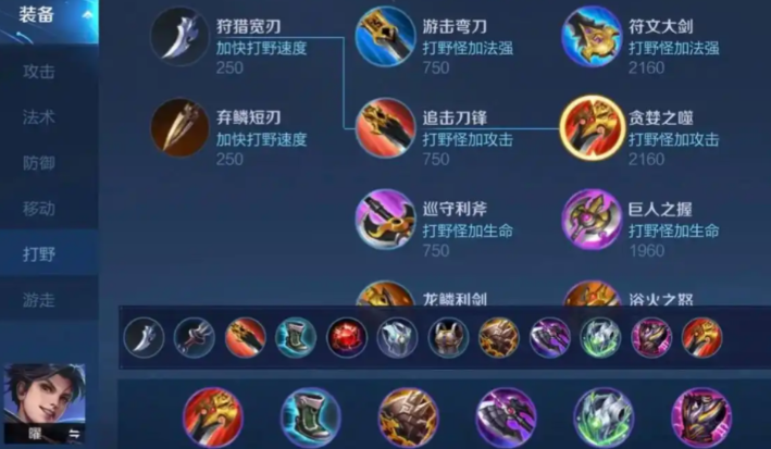 王者荣耀曜的出装是什么