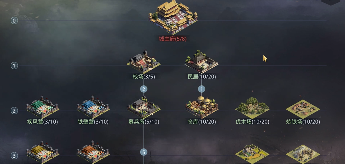 率土之滨伐谋怎么出