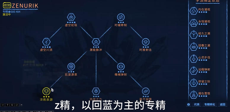星际战甲指挥官专精推荐什么