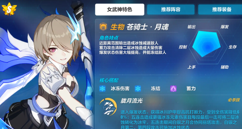 崩坏3哪个丽塔厉害 崩坏3哪个丽塔厉害