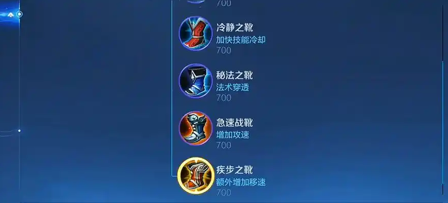 王者荣耀鲁班最强意识怎么出装