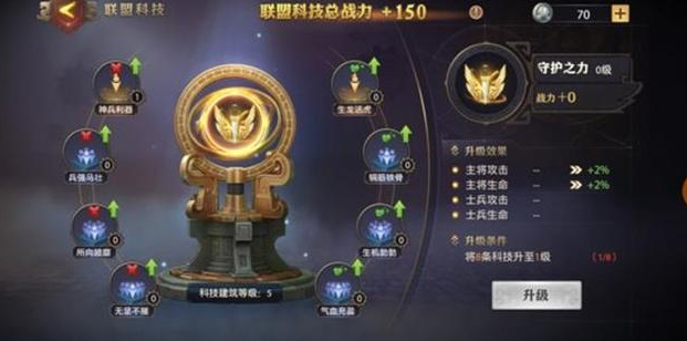 少年三国志零联盟科技升什么