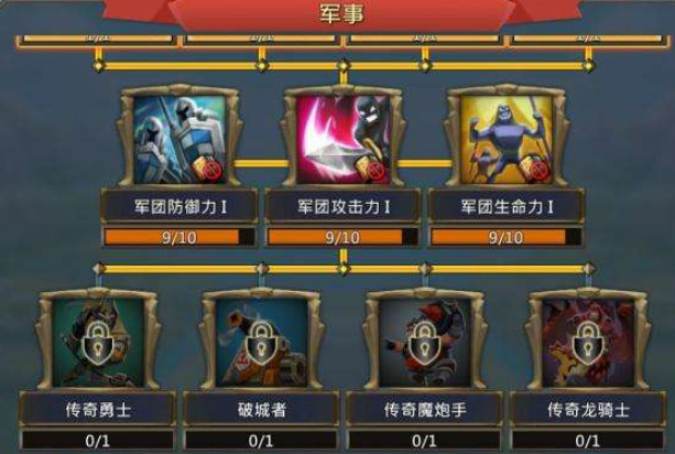 王国纪元前期天赋怎么配置