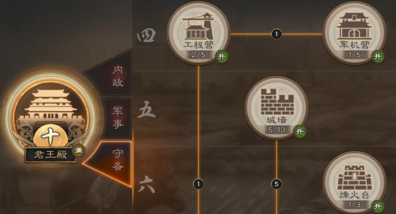 三国志战略版如何改城墙