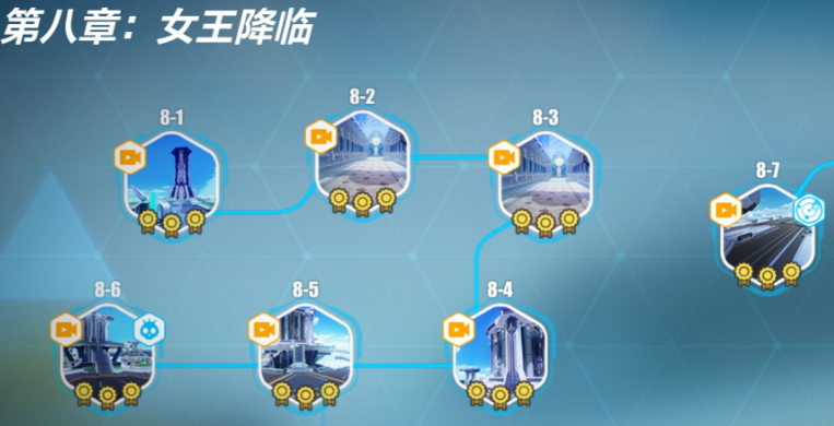 崩坏3推荐入坑吗 崩坏3推荐入坑吗