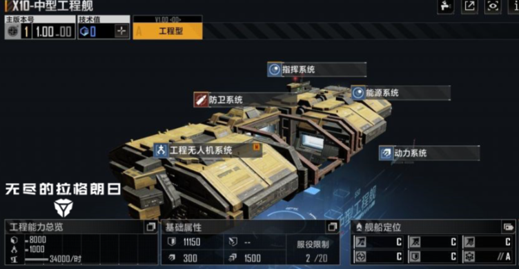 无尽的拉格朗日怎么带721采矿 无尽的拉格朗日怎么带721采矿